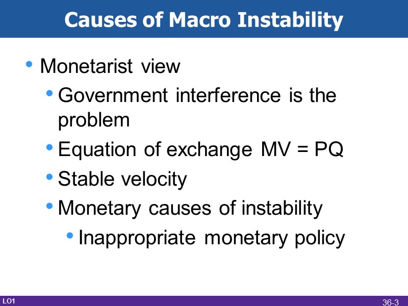 Causes of Macro Instability Monetarist view Government interference is the problem Equation of exchange